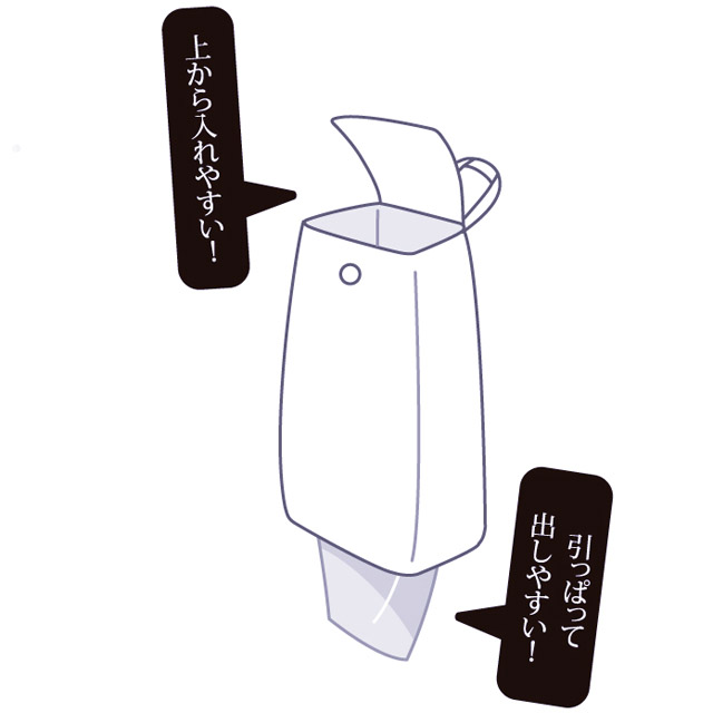 音楽雑貨 レジ袋 ストッカー 帆布 音符