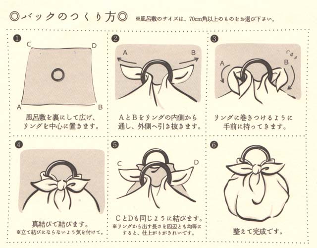 風呂敷バッグ用リング 音楽系風呂敷
