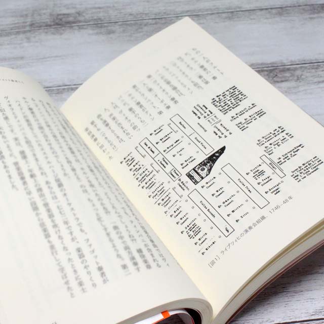 オケ奏者なら知っておきたい クラシックの常識 音楽書籍 音楽本 音楽雑貨 音楽グッズ