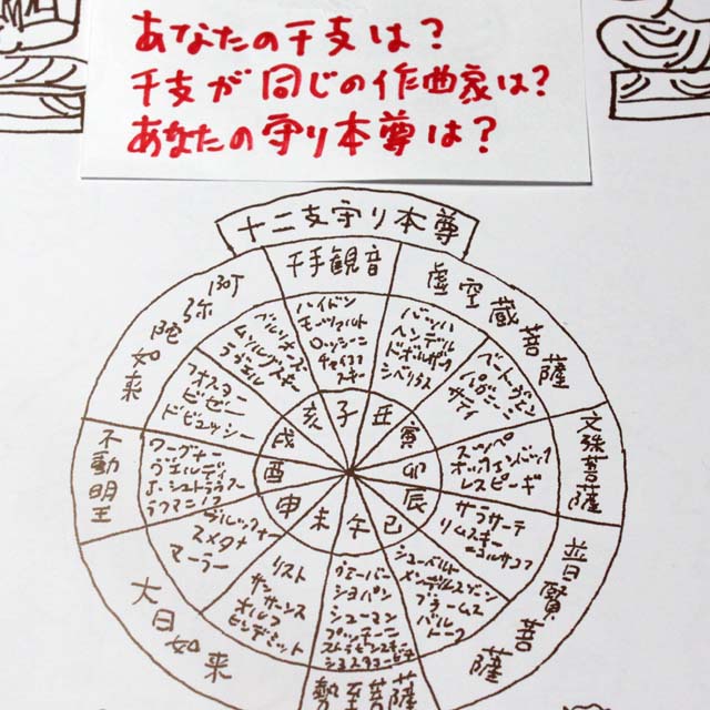 Ozart ミュージックカレンダー 2026 小澤一雄 音楽雑貨 音楽グッズ